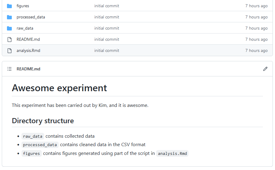Image of a rendered markdown file on a mock Github repository. It has the main heading "Awesome experiment" and the subsection "Directories and files"